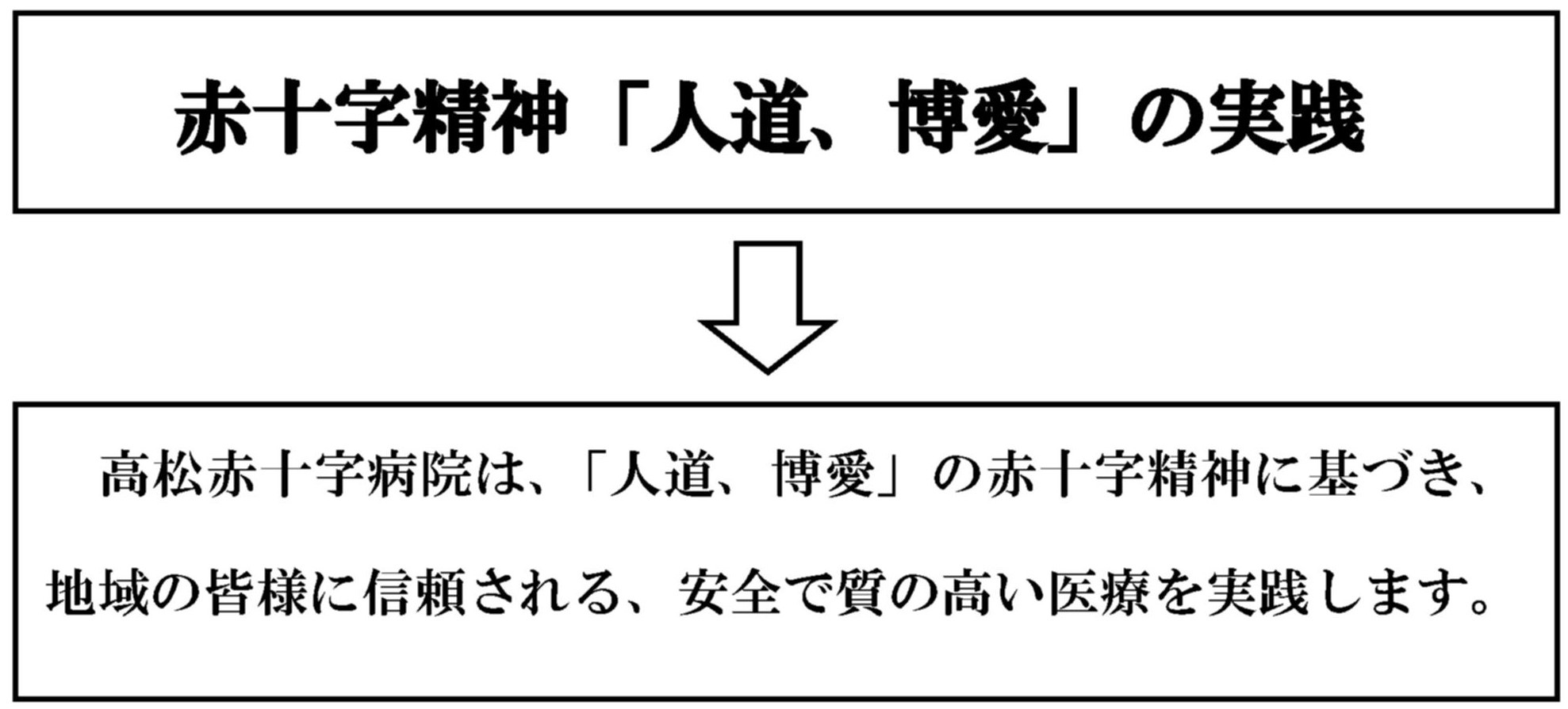 高松赤十字病院は、「人道、博愛」の赤十字精神