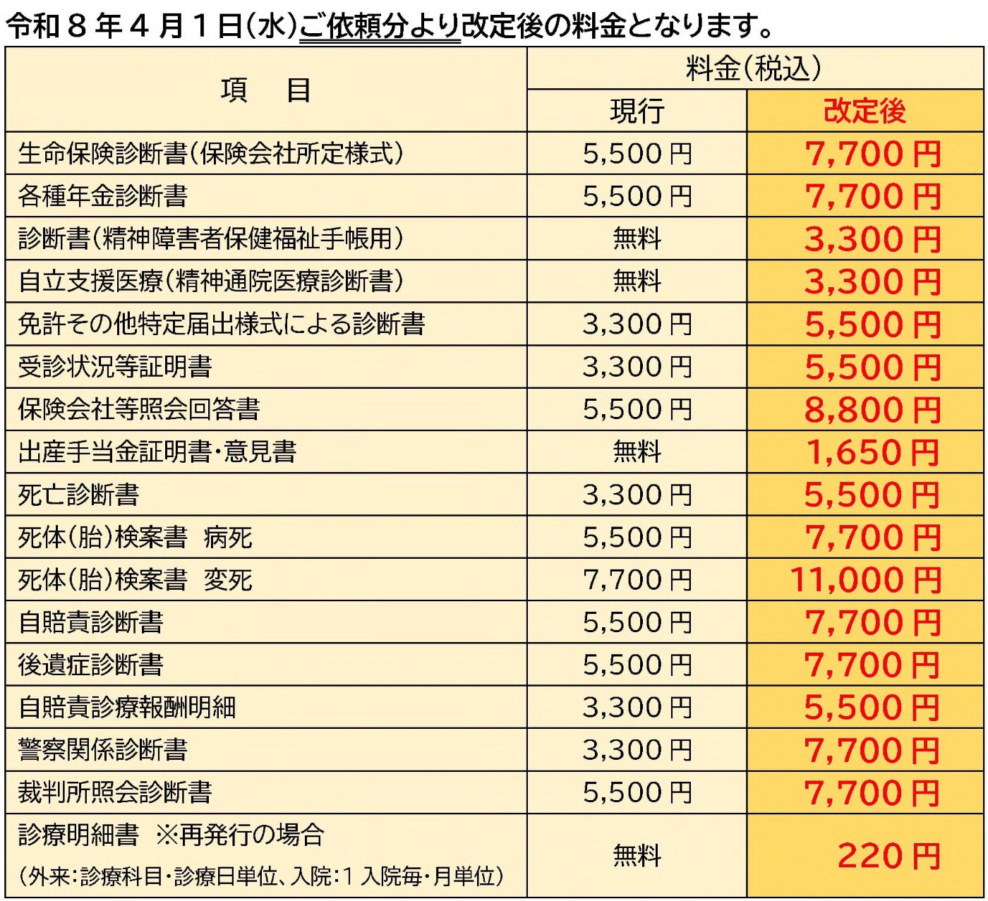 文書料金の改定（令和8年4月1日より）について | お知らせ | 新着情報