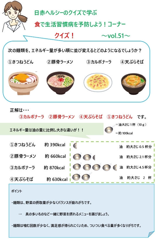 日赤ヘルシーのクイズで学ぶ/食で生活習慣病を予防しよう!コーナー 〜Vol.51〜