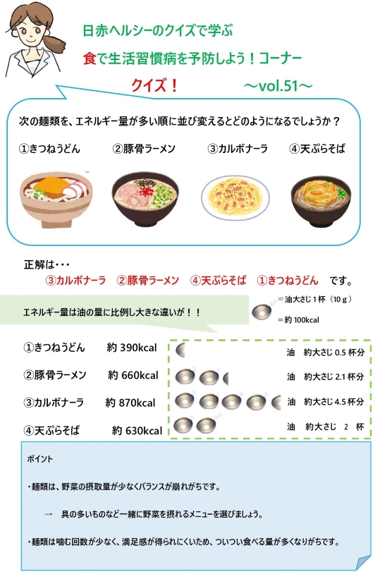 日赤ヘルシーのクイズで学ぶ／食で生活習慣病を予防しよう！コーナー　〜Vol.51〜