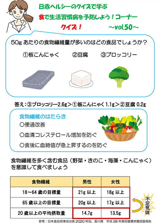 日赤ヘルシーのクイズで学ぶ/食で生活習慣病を予防しよう!コーナー 〜Vol.50〜