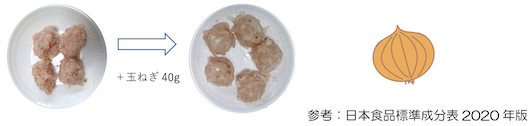 野菜を混ぜ込む