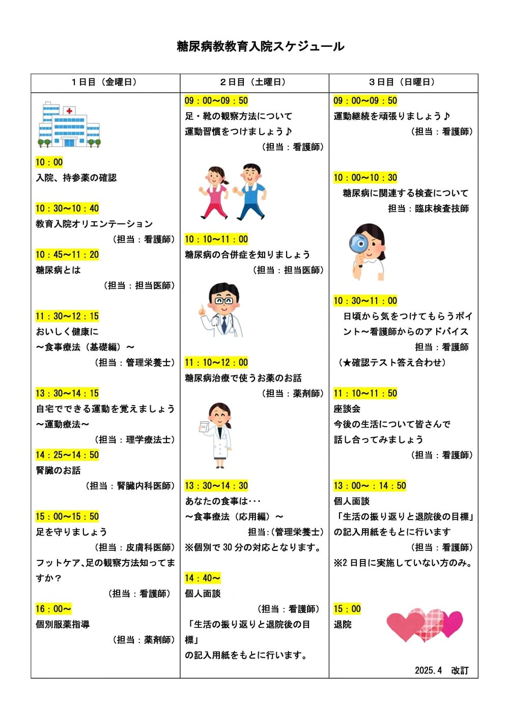 糖尿病教教育入院スケジュール