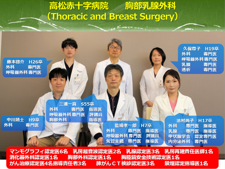 高松赤十字病院 胸部・乳腺外科